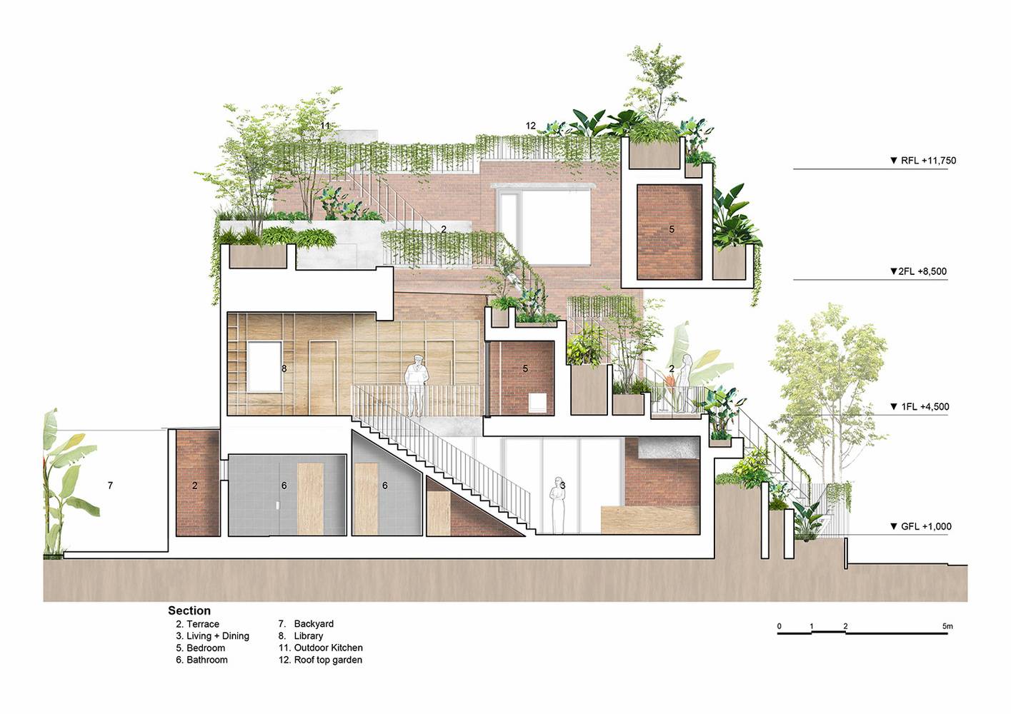 Giữa Sài Gòn có một căn nhà phố xanh mát từ trong ra ngoài mang tên hà house