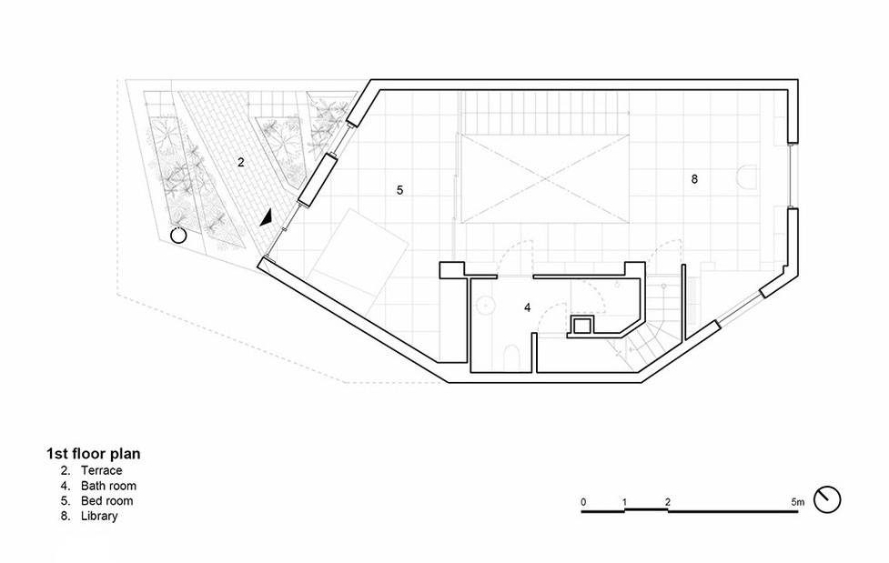 Giữa Sài Gòn có một căn nhà phố xanh mát từ trong ra ngoài mang tên hà house