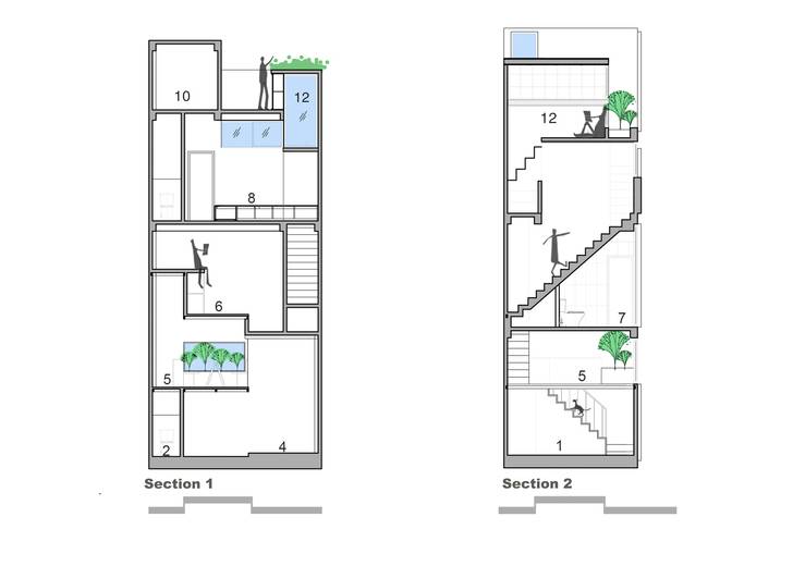 Nhà nhỏ 18m2 sở hữu những giải pháp khắc phục nhược điểm đầy tinh tế giữa đất Sài Gòn