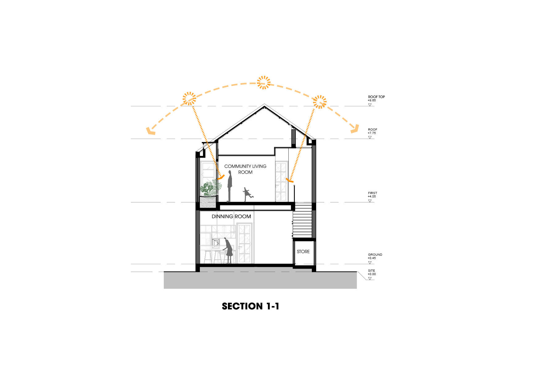 Nhà 7x21 lộng gió trên đất Tây Nguyên của cặp vợ chồng 9x, hoàn thiện với 1,85 tỷ đồng