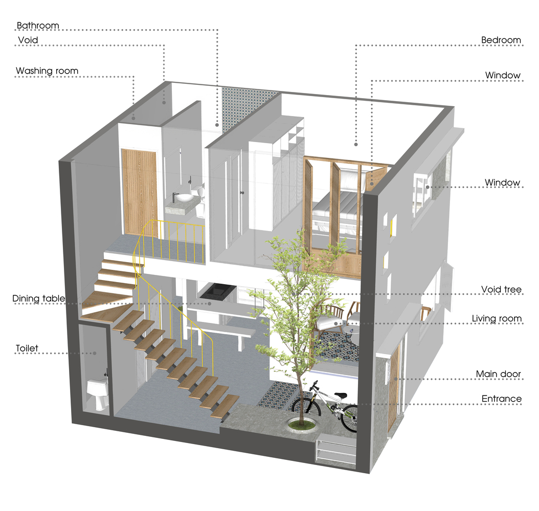 7x7 House